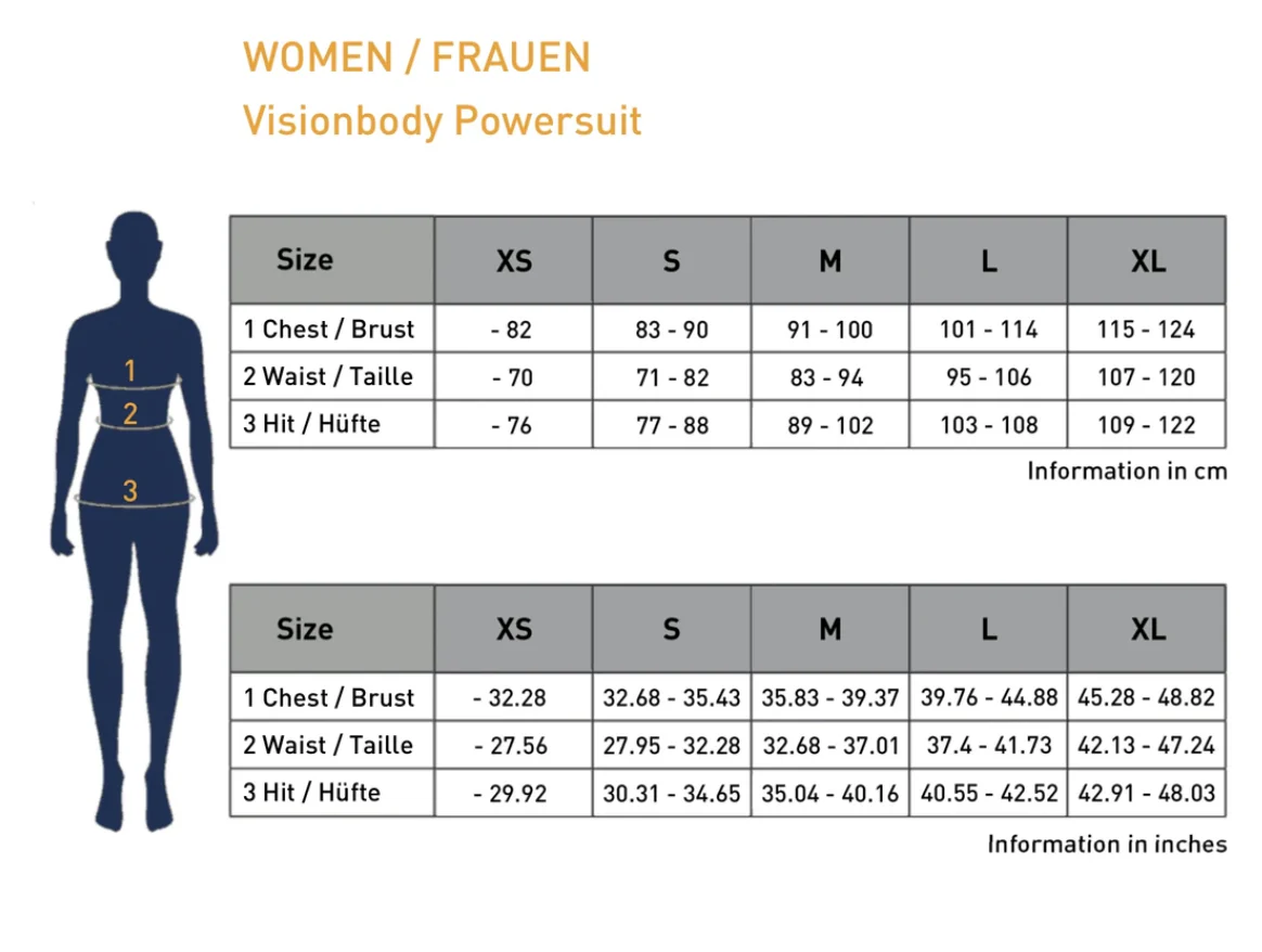 EMS PowerSuit 10 Channel (Add-On) - Image 7